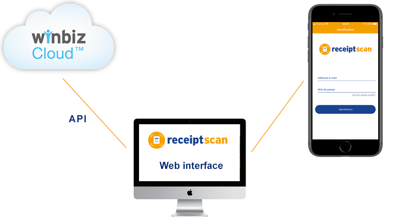 Receipt Scan - Winbiz Cloud